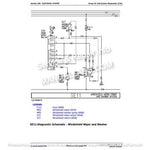 John Deere Tractor 6215, 6415, 6615, 6715 Repair Manual TM4649 - PDF File