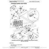 John Deere Tractor 6403, 6603 Diagnostic & Test Service Manual TM6025 - PDF File