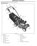 John Deere WE80, WE85 Mower Operator’s Manual OMGX23606 