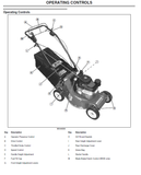 John Deere WE80, WE85 Mower Operator’s Manual OMGX23606 