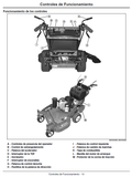 John Deere WG32A, WG36A, WG48A Mower Operator’s Manual OMTCU31829