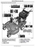 John Deere WG32A, WG36A, WG48A Mower Operator’s Manual OMTCU32300 