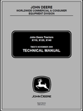 John Deere X110, X120, X140 Lawn and Garden Tractor Technical Manual TM2373 - PDF File Download