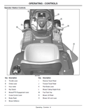 John Deere X300 Garden Tractor Operator’s Manual OMM155820