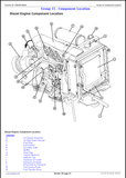 John Deere X740, X744, X748, X749 Tractors Technical Manual  