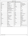 Get the complete parts catalogue manual for John Deere's FB1016 Front Blade, with publication number (PC12726). This PDF file download provides expert insight and objective information on this Asia edition product, allowing you to make informed decisions for your equipment.