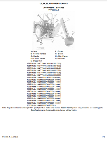 John Deere 10A - BACKHOE 7, 8, 8A, 8B, 10 and 10A Backhoes Parts Catalogue Manual (PC1969) - PDF File Download