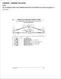 John Deere Front and Rear Integral Tool Carriers Parts Catalogue Manual (PC450) - PDF File Download