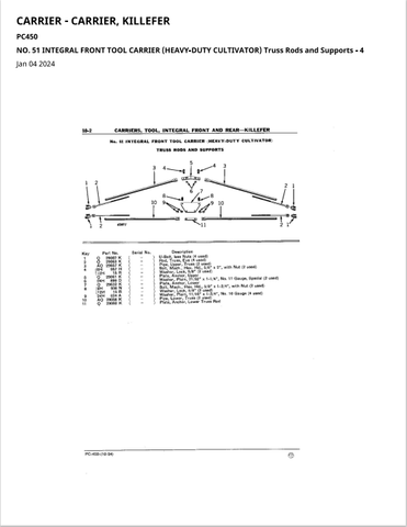 John Deere Front and Rear Integral Tool Carriers Parts Catalogue Manual (PC450) - PDF File Download