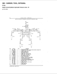 Download Complete Parts Catalogue Manual For John Deere 300 Series Tool Carrier | Publication Number - (PC726) 27 JUN 12