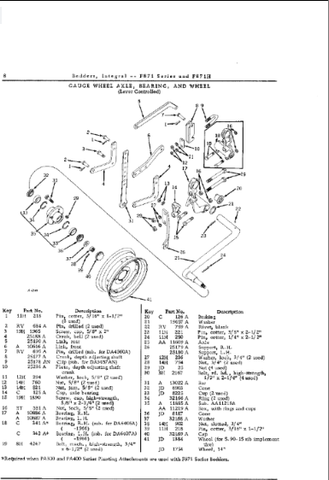 John Deere F871 Series and F871H Integral Bedders Parts Catalogue Manual (PC810) - PDF File Download