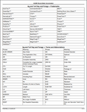 Download Complete Parts Catalogue Manual For John Deere A420R - BALE ACCUMULATOR A420R Round Bale Accumulator | Publication Number - (PC6169) 29 AUG 23 (North America Edition)