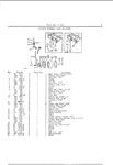 Download Complete Parts Catalogue Manual For John Deere CK Series Integral Tool Bar | Publication Number - (PC942) 27 JUN 12