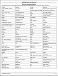 Get a comprehensive guide on the John Deere 20 - BALE ACCUMULATOR 20 Round Bale Accumulator with this PDF parts catalogue manual. Published as (PC2563) 26 AUG 23, this resource provides expert knowledge and factual information to help you understand and maintain your machine. Download now for efficient and effective use.