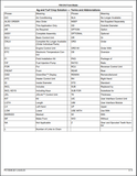 Enhance your understanding of the John Deere FB1216 Front Blade with this comprehensive Parts Catalogue Manual (PC13548). With easy access to (PC13548) 25 AUG 23, this PDF download will provide you with all the necessary information to maintain your equipment. Expertly written with factual and objective language.