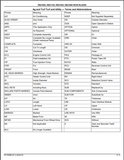 Download Complete Parts Catalogue Manual For John Deere RB2160H, RB2172H, RB2184H, RB2196H Rear Blades (Frontier) | Publication Number - (PC10396) 24 AUG 23 