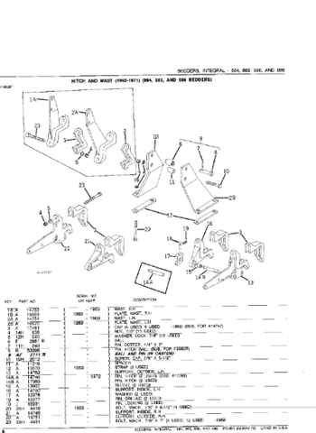 John Deere 884, 885, 886, and 888 Integral Bedders Parts Catalogue Manual (PC886) - PDF File Download