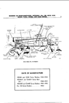 John Deere Nos. 300, AB300, G300, AB300A, G300A, AB300B and G300B Series Integral Bedders or Middlebreakers Parts Catalogue Manual (PC417) - PDF File Download