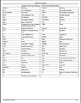 Become an expert on John Deere FB1018 Front Blade with this comprehensive Parts Catalogue Manual. Download now for a complete list of parts (Asia Edition). Keep your blade performing its best with this must-have resource.