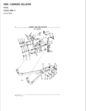 Download Complete Parts Catalogue Manual For John Deere M50-Killefer Carrier | Publication Number - (PC214) 27 JUN 12