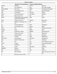 Explore the comprehensive John Deere FB1021 Front Blade (Green System) Parts Catalogue Manual for expert knowledge and precise information. With detailed diagrams and clear illustrations, download now for a complete understanding of this product. Publication Number - (PC11818) 24 AUG 23 (Asia Edition) for up-to-date coverage.