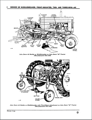 John Deere 442 2-Row and 3-Row Front-Mounted Bedder or Middle breaker Parts Catalogue Manual (PC331) - PDF File Download