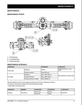 John Deere, Dana Spicer 211 Axle Technical Service Repair Manual - PDF 