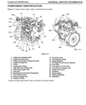 John Deere, Yanmar 2TNTV70, 3TNTV70, 3TNTV76 Industrial Engine Service Manual