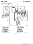 John Deere (Yanmar) TNV Industrial Manual ODTNVG00600