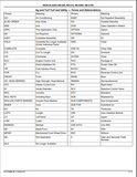 Download Complete Parts Catalogue Manual For John Deere RB1209, RB1210, RB1209H, RB1210H Rear Blades (Frontier) | Publication Number - (PC10366) 24 AUG 23 