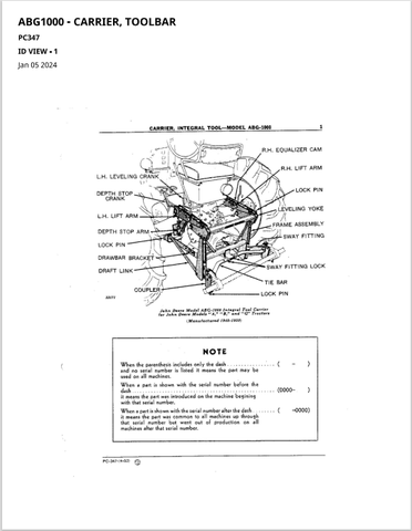 John Deere ABG-1000 Integral Tool Carrier Parts Catalogue Manual (PC347) - PDF File Download