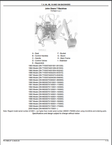 John Deere 7 - BACKHOE 7, 8, 8A, 8B, 10 and 10A Backhoes Parts Catalogue Manual (PC1969) - PDF File Download