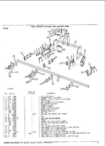 John Deere 901 and 902 Disk Parts Catalogue Manual (PC836) - PDF File Download