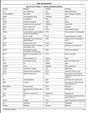 Get the complete parts catalogue for the John Deere 95 Rear Blade with this PDF file download. With expertly curated information and diagrams, easily find and order necessary parts, saving time and money. Publication number PC1828, last updated AUG 23. Perfect for industry professionals in need of a comprehensive guide.