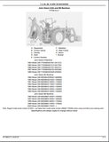 Download Complete Parts Catalogue Manual For John Deere 7 - BACKHOE 7, 8, 8A, 8B, 10 and 10A Backhoes | Publication Number - (PC1969) 26 AUG 23