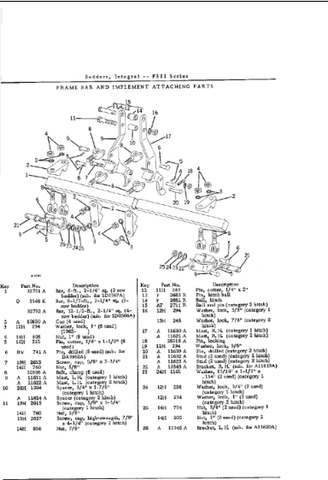 John Deere F311 Series Integral Bedders Parts Catalogue Manual (PC826) - PDF File Download