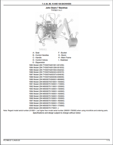 John Deere 8B - BACKHOE 7, 8, 8A, 8B, 10 and 10A Backhoes Parts Catalogue Manual (PC1969) - PDF File Download