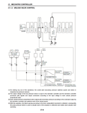 Kobelco SK350-9 T4 Excavator Service Manual