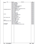 Kubota AT70S Walk Behind Tiller Parts catalogue Manual - PDF File Download