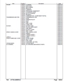 Kubota AT70S Walk Behind Tiller Parts catalogue Manual - PDF File Download