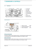 Kubota B1200-B1400, B1500-B1600, B1702-B1902 Tractor Manual 