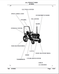 Kubota B1550D Tractor Parts Catalog Manual - PDF File Download