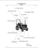 Kubota B1550E Tractor Parts Catalogue Manual - PDF File Download