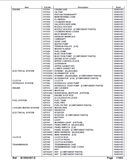 Kubota B1550HST-D Tractor Parts Catalogue Manual