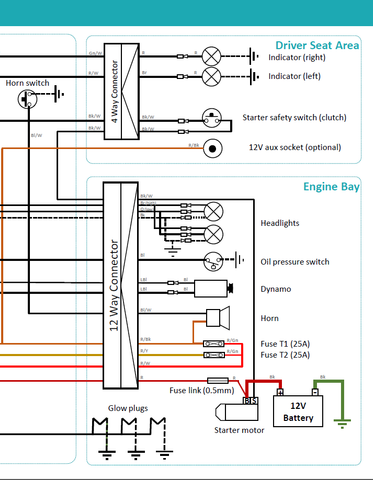 Kubota B1600 Tractor Wiring Diagrams Manual - PDF 
