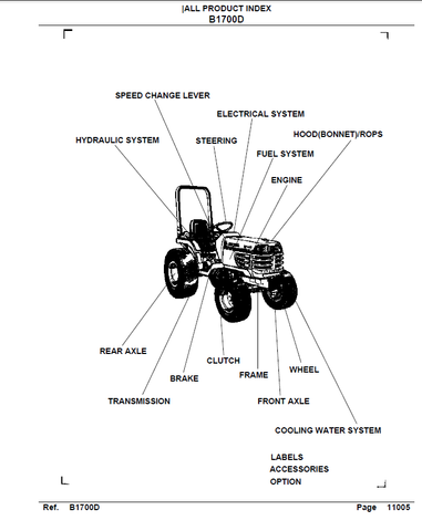Kubota B1700D Tractor Parts Catalogue Manual - PDF File Download
