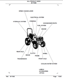 Kubota B1700E Tractor Parts Catalogue Manual - PDF File 