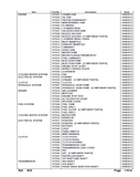 Kubota B20 Tractor Parts Catalogue Manual - PDF File Download