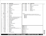Lull (JLG) 644B, 6K, 844C,8K, 1044C &10K Telehandler Parts Catalogue Manual - PDF File Download