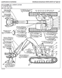 TIGERCAT L822D FELLER BUNCHER OPERATOR/USER MANUAL